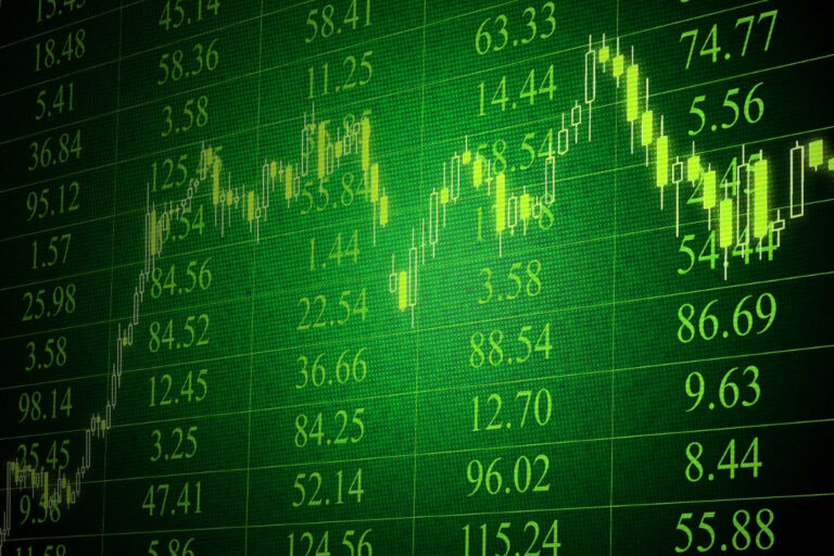 Imagem mostra números do índice FTSE.