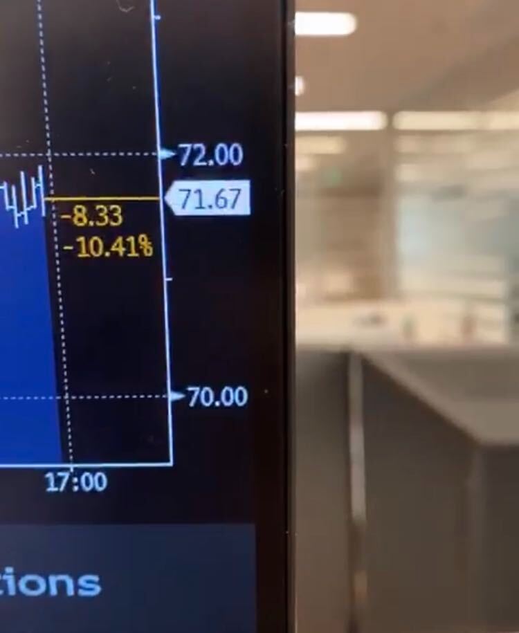 Ações da Moderna Therapeutics caem -10%