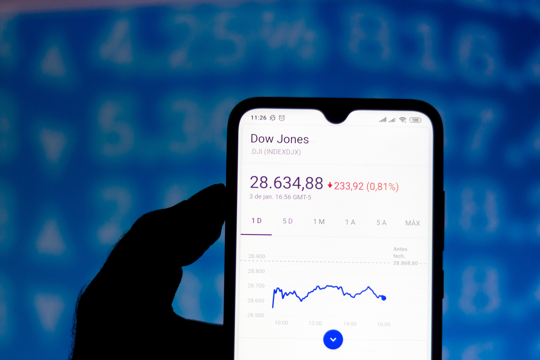 Dow Jones Industrial Average